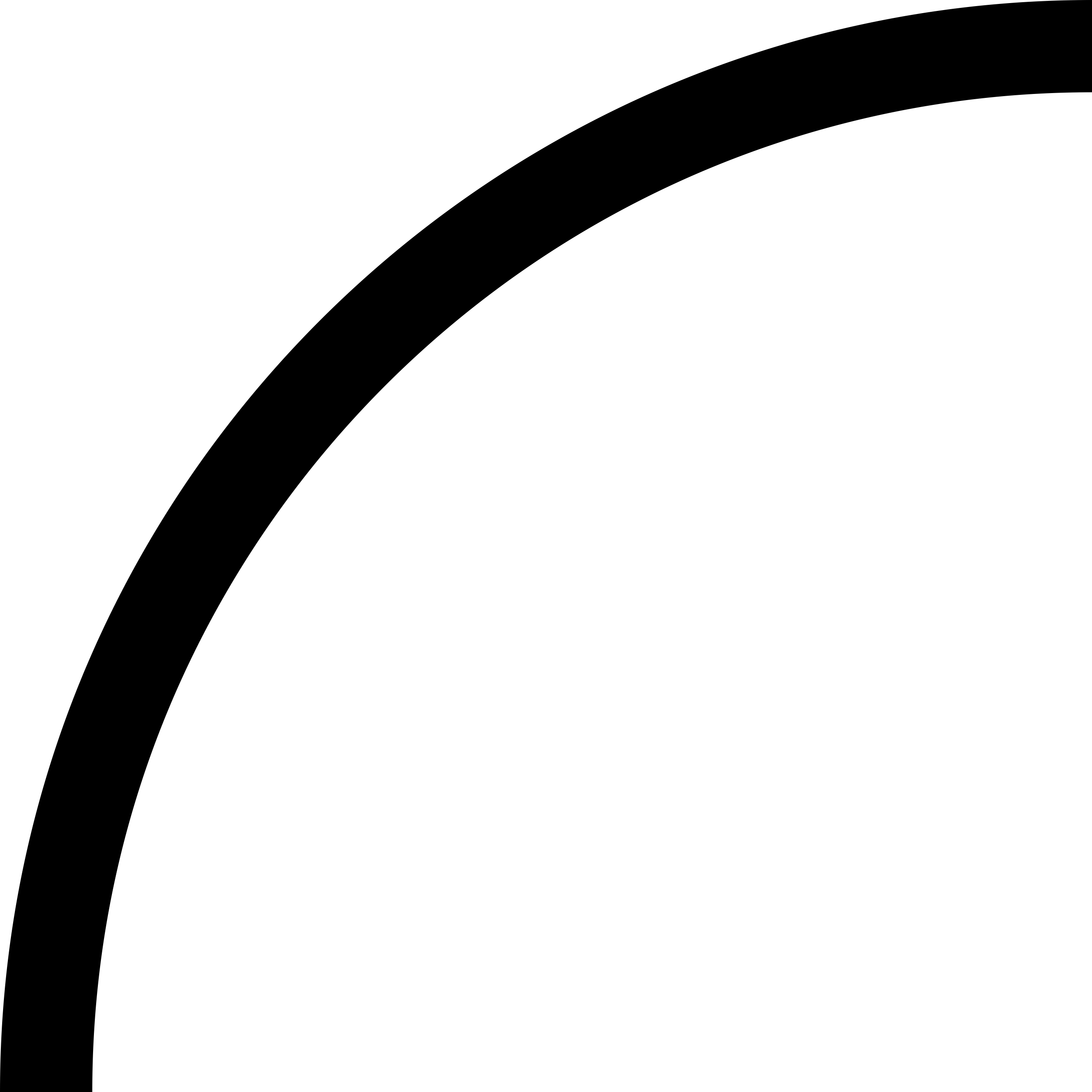 Curved Line Vinyl Svg File Free Vectors